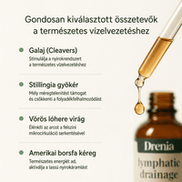 Drenia® nyirokmasszázs cseppek — 5