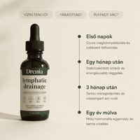 Drenia® nyirokmasszázs cseppek — 3